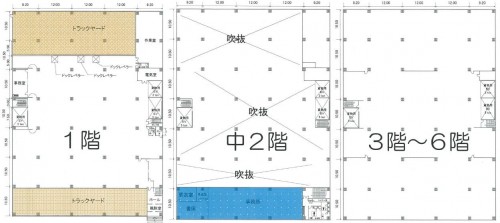 【東京都江東区】江東区青海4丁目6350坪倉庫
