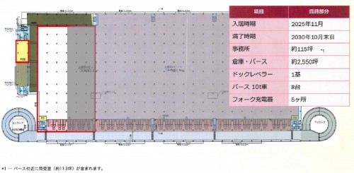 【兵庫県尼崎市】GLP ALFALINK尼崎南棟1269坪倉庫（転貸）